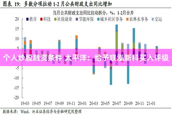 个人炒股融资条件 太平洋：给予联泓新科买入评级