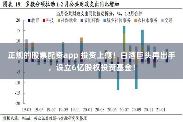 正规的股票配资app 投资上瘾！白酒巨头再出手，设立6亿股权投资基金！