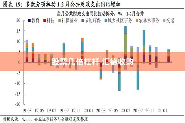 股票几倍杠杆 汇德收购