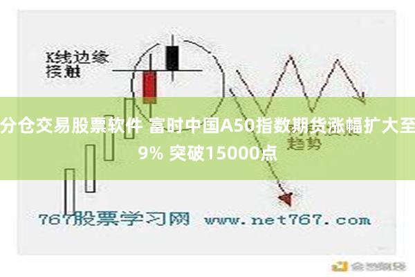 分仓交易股票软件 富时中国A50指数期货涨幅扩大至9% 突破15000点