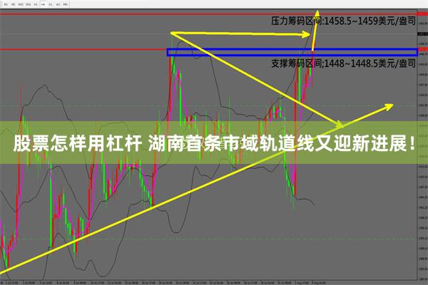 股票怎样用杠杆 湖南首条市域轨道线又迎新进展！