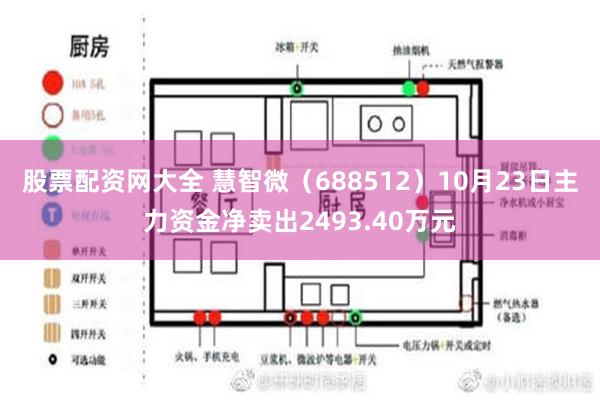 股票配资网大全 慧智微（688512）10月23日主力资金净卖出2493.40万元