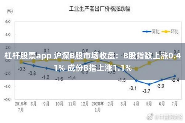 杠杆股票app 沪深B股市场收盘：B股指数上涨0.41% 成份B指上涨1.1%