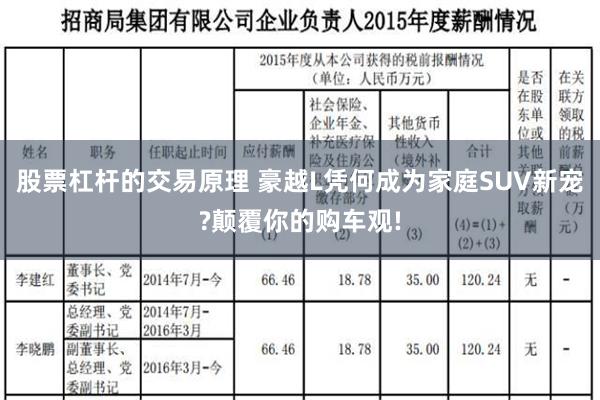 股票杠杆的交易原理 豪越L凭何成为家庭SUV新宠?颠覆你的购车观!