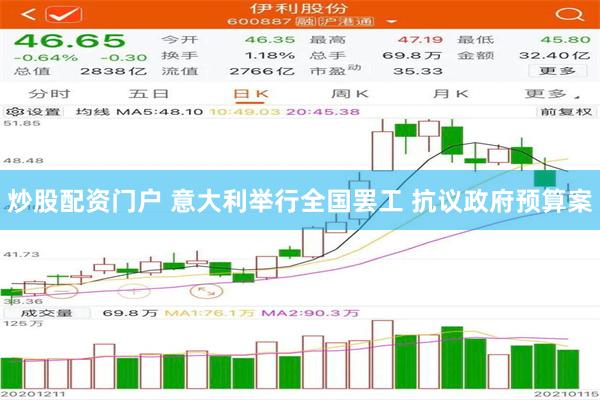 炒股配资门户 意大利举行全国罢工 抗议政府预算案