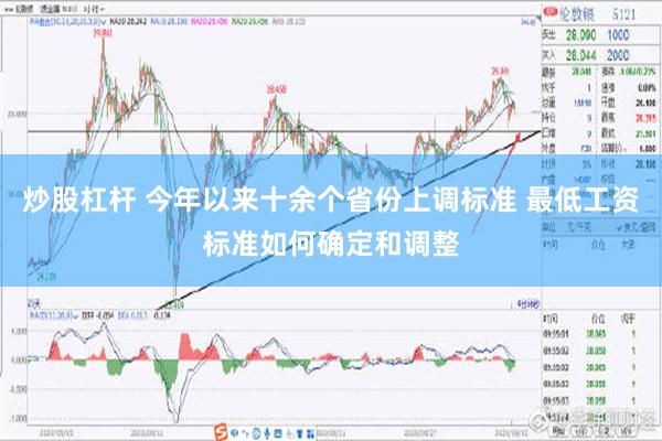 炒股杠杆 今年以来十余个省份上调标准 最低工资标准如何确定和调整