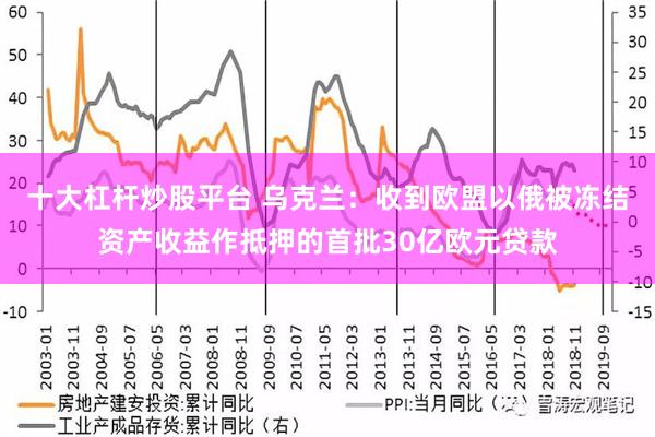 十大杠杆炒股平台 乌克兰：收到欧盟以俄被冻结资产收益作抵押的首批30亿欧元贷款